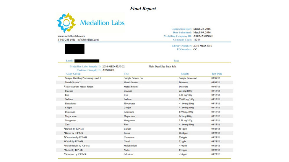 Some of the benefits of the minerals in our bath salt