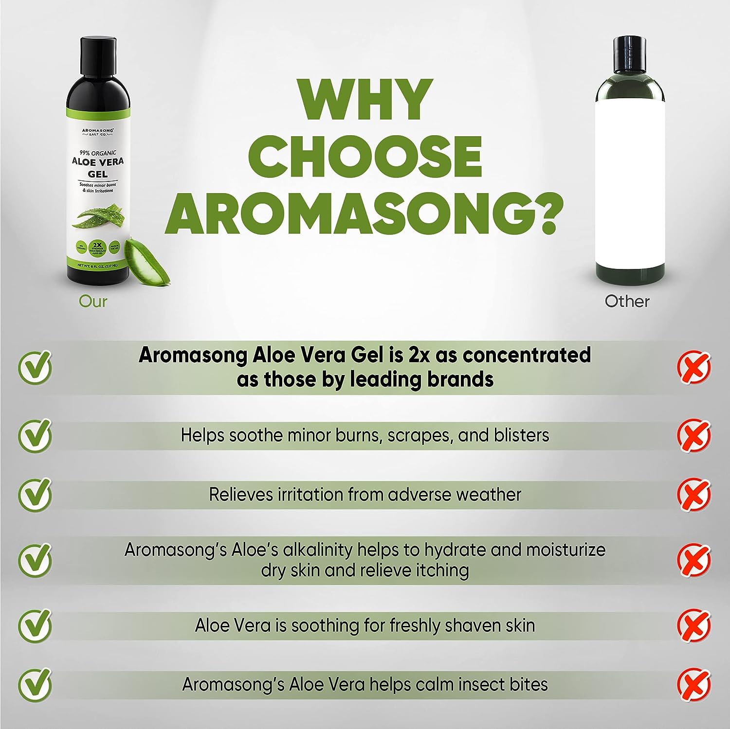 Aromasong Extra Strength Organic Aloe Vera Gel - 2X More Concentrated Aloevera Gel for Face, Skin, Hair and Sunburn Relief