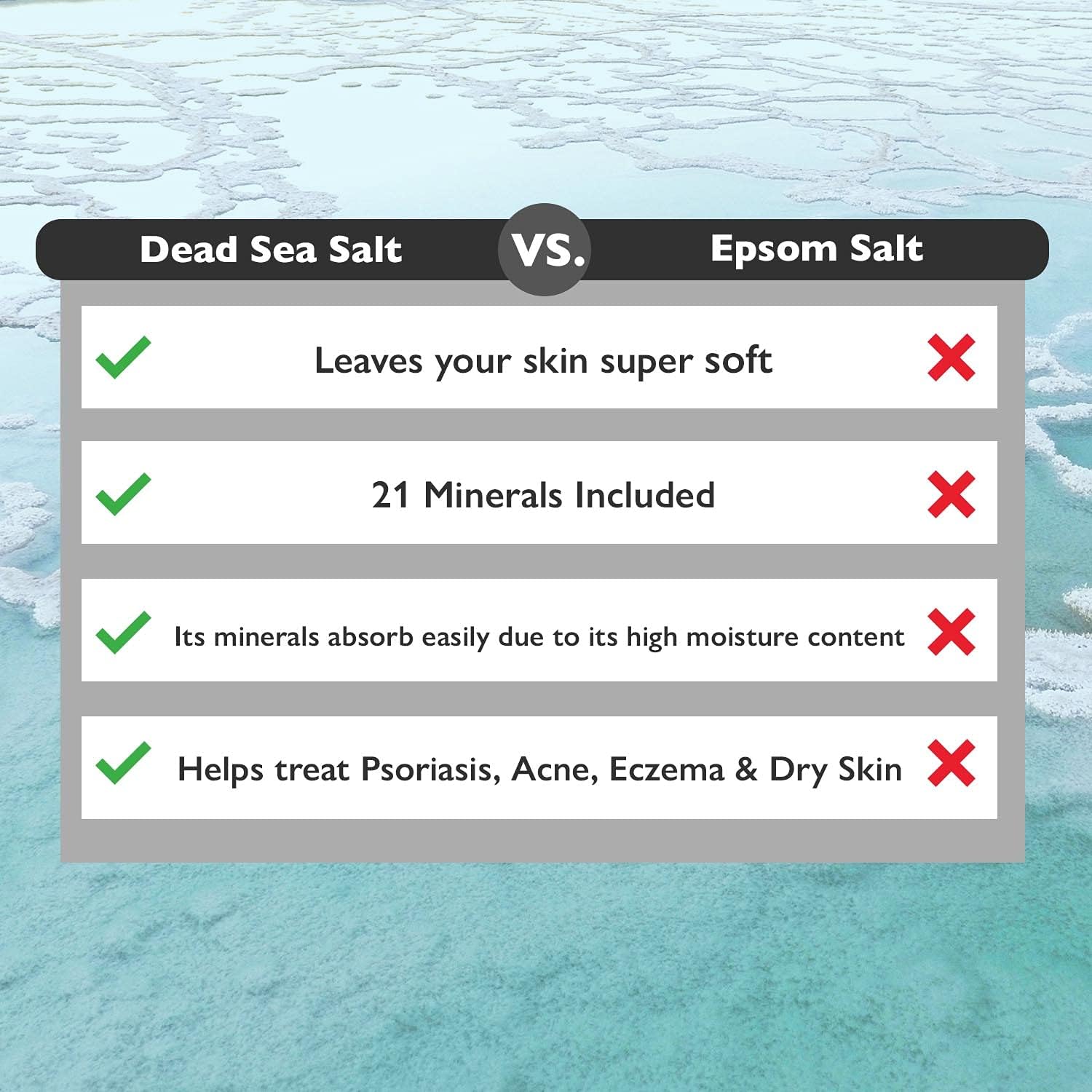 Coarse Grain Dead Sea Bath Salt - 19 lbs