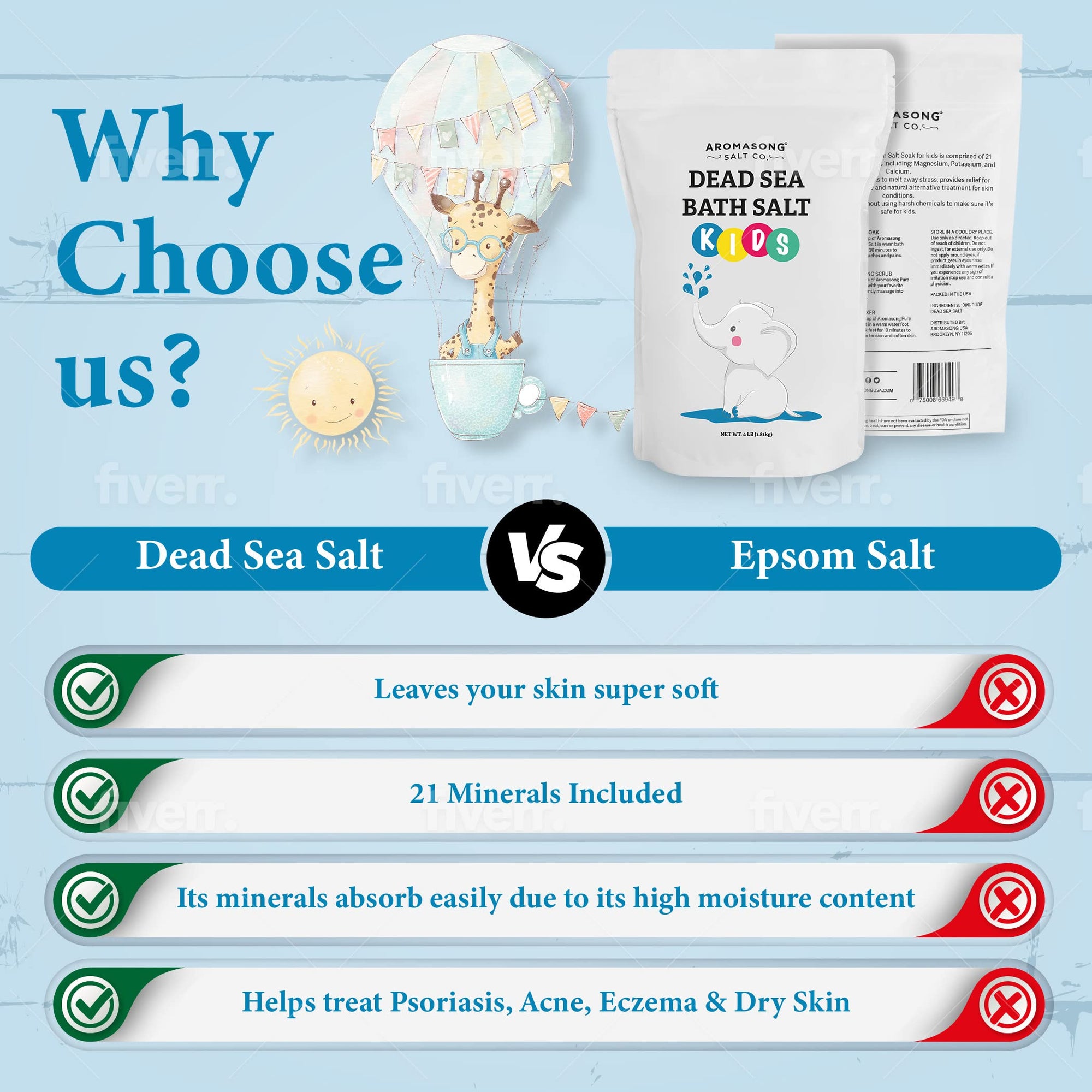 Dead Sea Bath Salt for Kids - 19 lbs