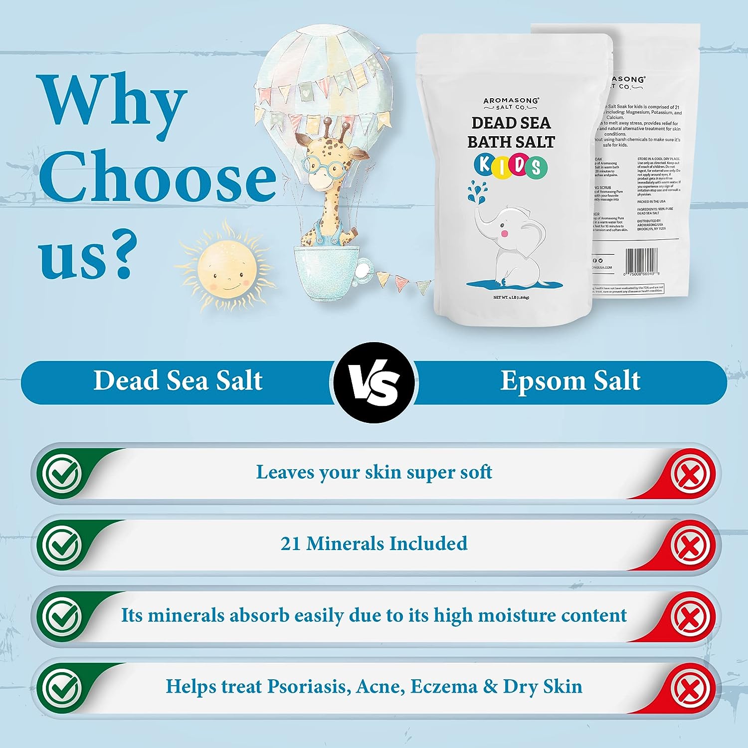 Dead Sea Bath Salt for Kids - 4 lbs