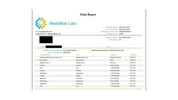 Some of the benefits of the minerals in our edible salt