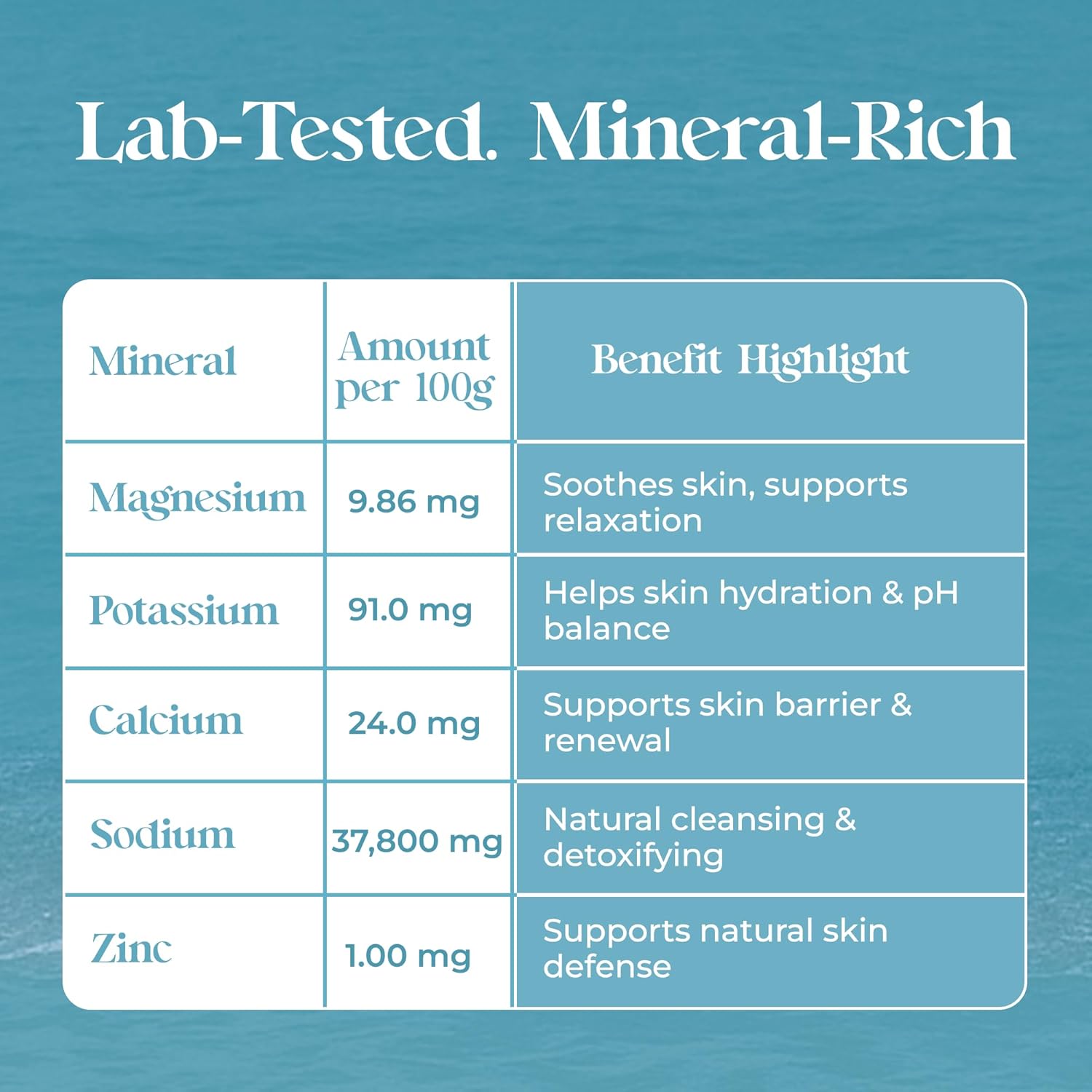 Aromasong Dead Sea Bath Salt with Natural Lavender- 5 lbs